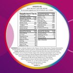 centrum women 100&250 multivitamin مولتی ویتامین سنتروم بانوان 250 و 100 عددی HS-92 - Image 5